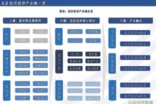 巴特勒：德章泰-穆雷是一流控卫 他这样打已经很长时间了