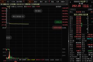 特纳：哈利伯顿接管了比赛 他来到这里后一直在这么做