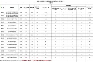 意媒：尤文冬窗将尝试出售DV9+签新前锋，博尼法斯是热门候选