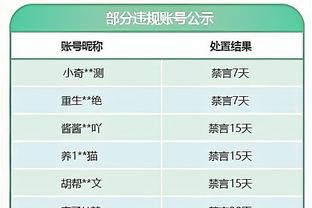 全面！奎克利20中9砍并列最高24分外加7板5助 三分11中6