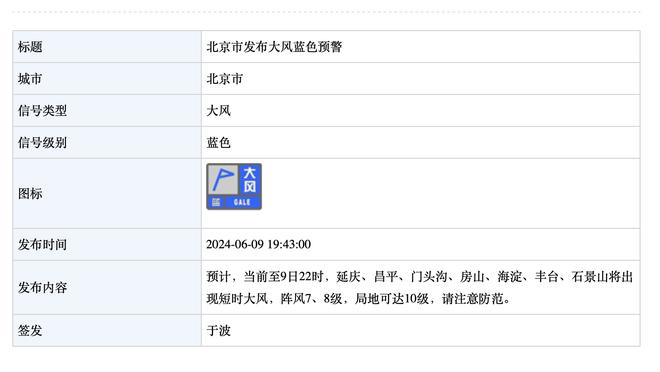 里夫斯：我认为我们可以击败任何对手 我们拥有足够多的天赋